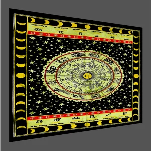 Indian Green Horoscope Print Tapestry - Image 3