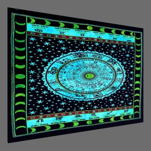 Indian Zodiac Astrology Large Wall Hanging - Image 3