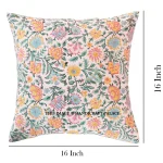 Beautiful Floral Print Canvas Fabric Cushion Cover - Image 6