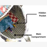 Women's White School Bags Quilted Patchwork Design - Image 8